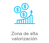 Valorizacion
